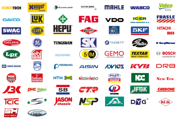 Sky Spare Parts Trading